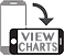 Rotate mobile device to best view charts